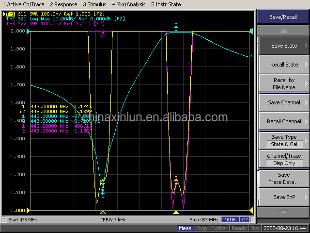 Base Station Cavity Duplexer VHF UHF 2meter 70cm Duplexer for Two Way ...